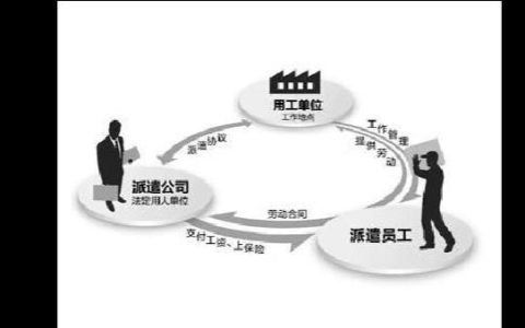 广州注册劳务公司详细流程，5个步骤轻松搞定