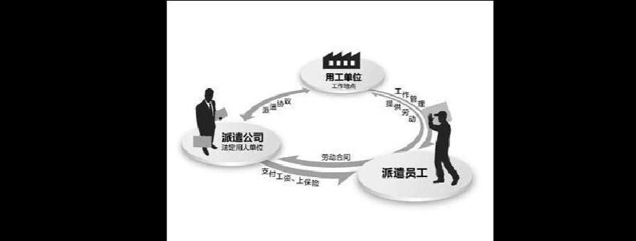 广州注册劳务公司详细流程，5个步骤轻松搞定