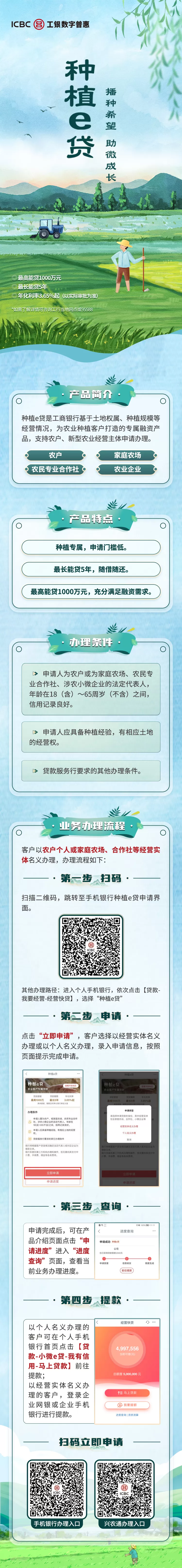 工商银行种植e贷